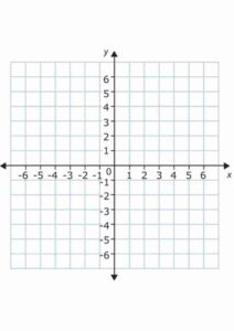 coordinate graph paper template word