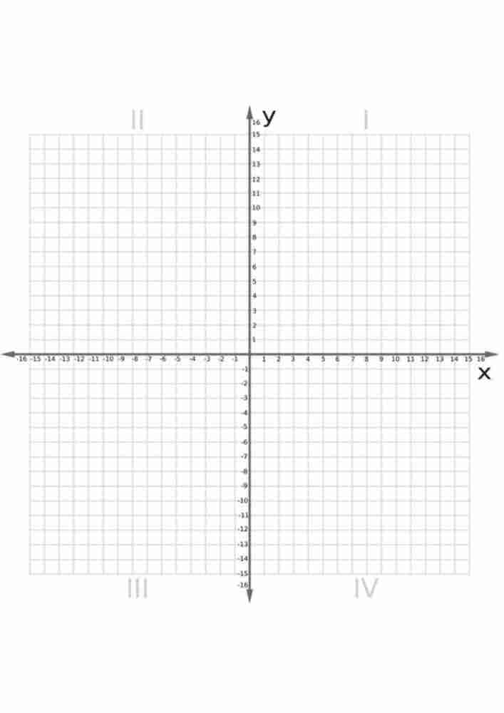 Graph Paper With X Axis and Y Axis Template Download PDF