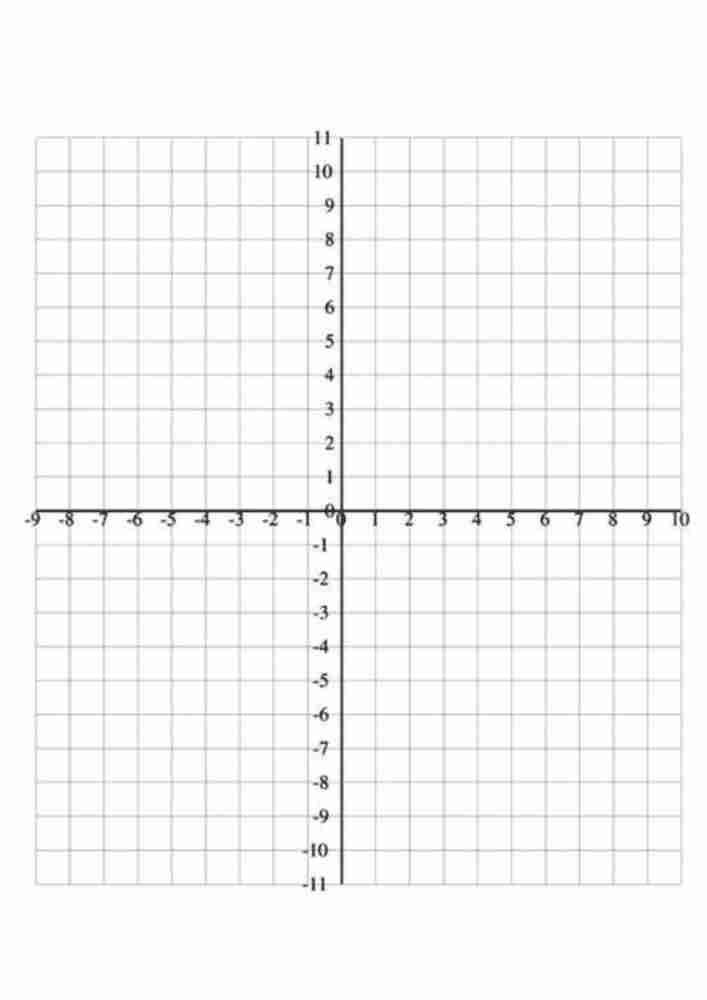 Graph Paper With X Axis and Y Axis Template Download PDF